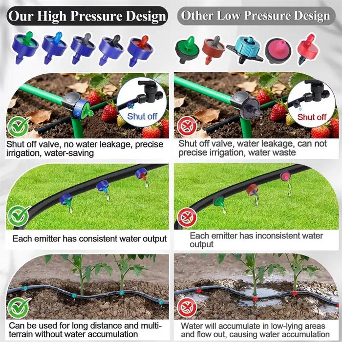 Goutteurs Compensateurs Haute Pression 1/2/3/4/8L Anti-Fuite Pour Système D'Irrigation Agricole Polyvalent Environnemental Occasions Spéciales