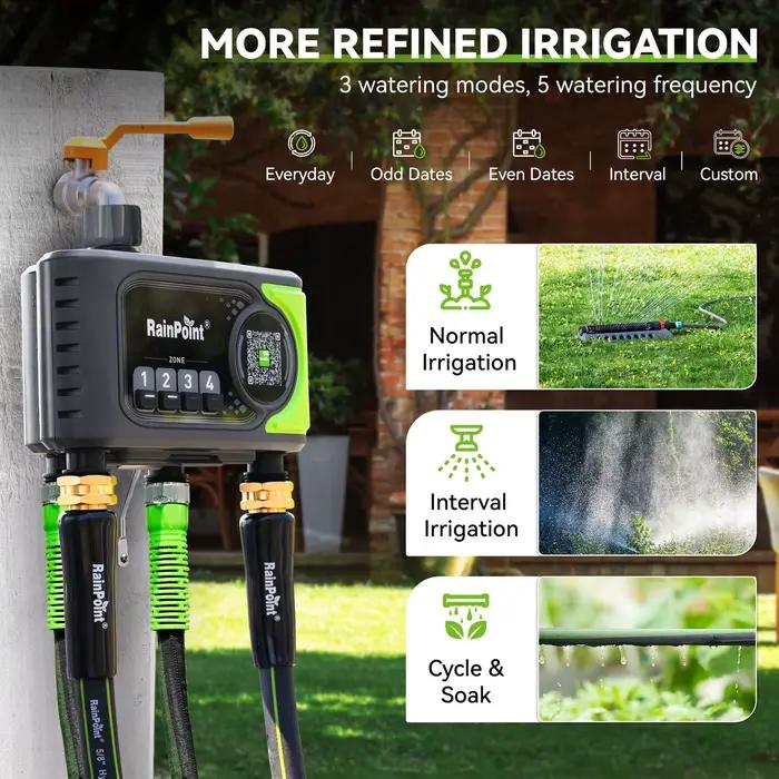 Minuterie d'eau WiFi pour jardin