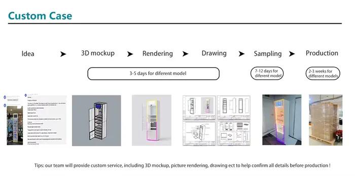 Présentoir moderne pour pharmacie, vitrine de magasin de dispensaire, étagères en acrylique pour médicaments avec éclairage LED pour flacons et produits de soin de la peau
