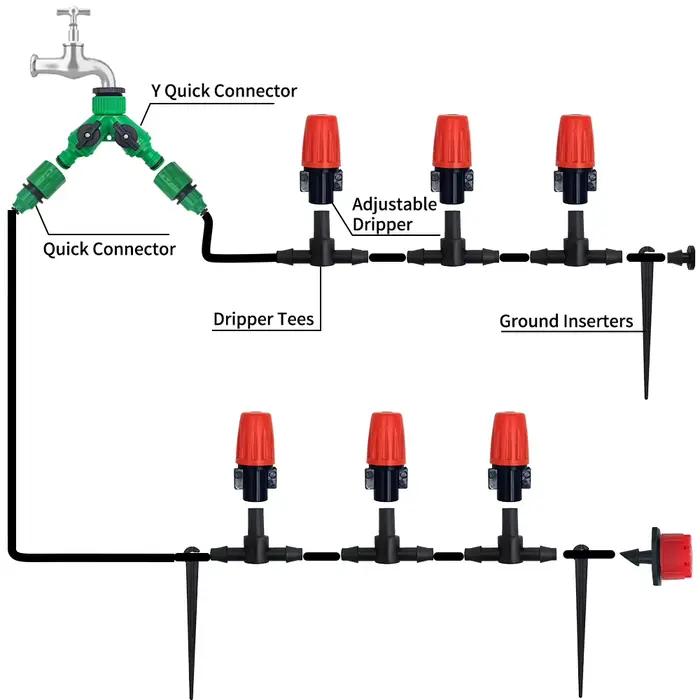 Système d'irrigation, outils de jardin