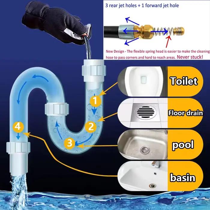 Deboucheur canalisation haute pression Kit de nettoyage de tuyaux d'égouts avec adaptateur