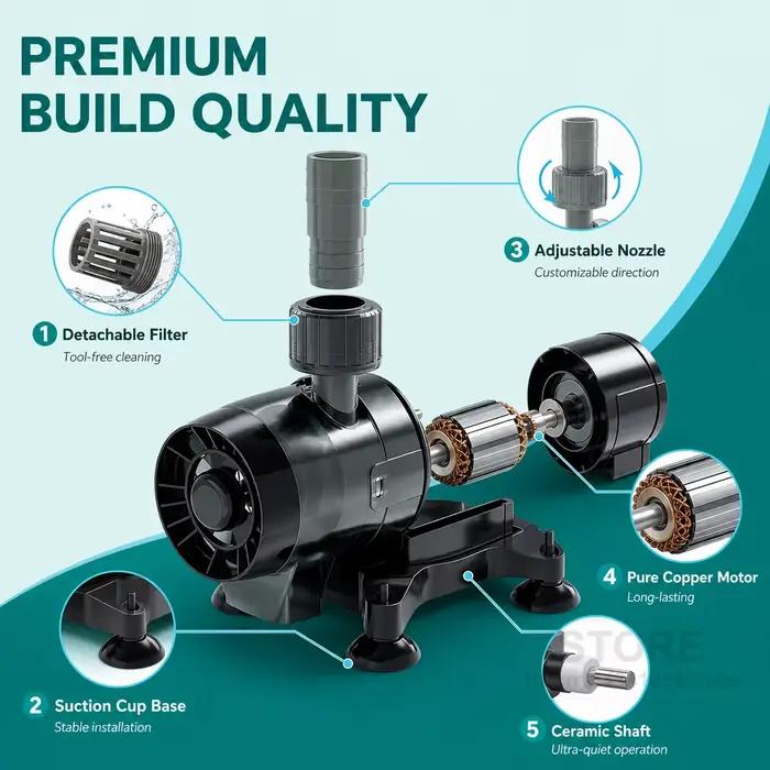 Pompe submersible électrique 220V