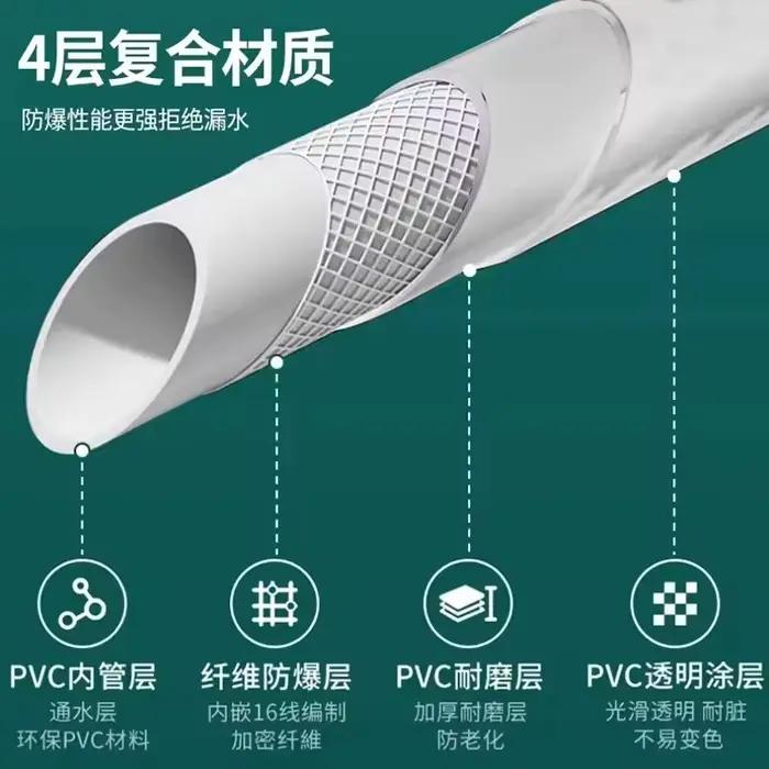 Nouveau 80-500 cm G1/2-G3/4 pouces PVC plomberie antidéflagrant Flexible tressé tuyau robinet