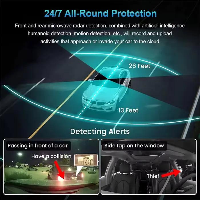 LS VISION 4K 4G Sim caméra de Surveillance de voiture double objectif Dashcam détection humaine tout autour 24/7 Surveillance du stationnement vue en direct à distance