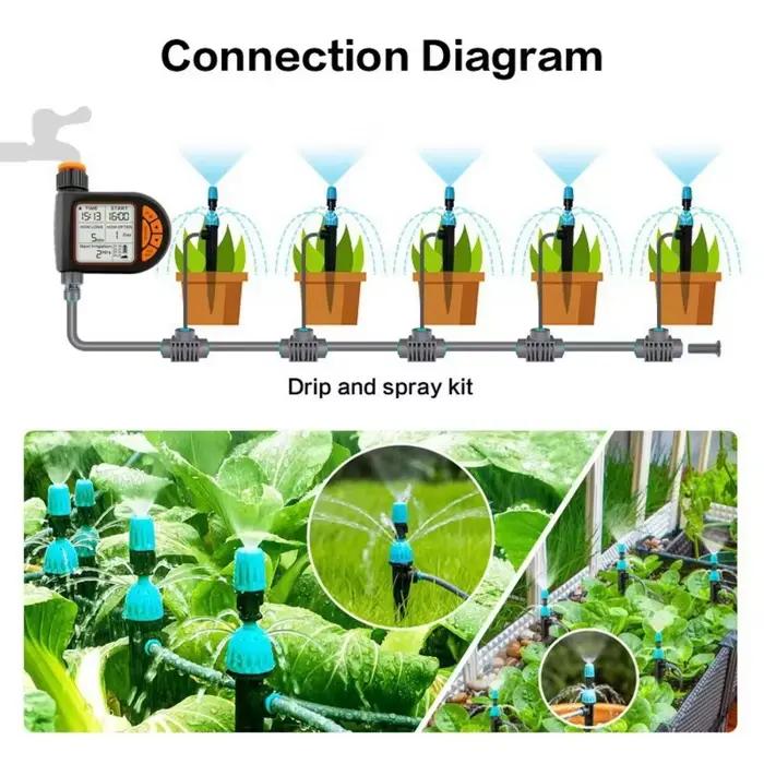 Programmateur d'arrosage numérique intelligent pour plantes