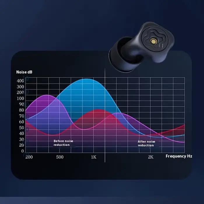 Bouchons d'oreille silencieux en boucle, pour réduire le bruit, pour dormir, en Silicone, pour natation, moto, filtrage du bruit, nouvelle collection 2025