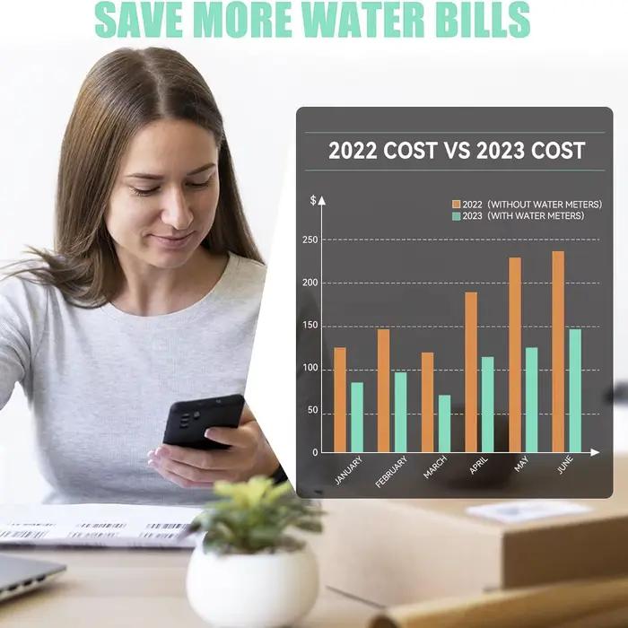 Débitmètre d'eau Wifi pour tuyau d'arrosage extérieur