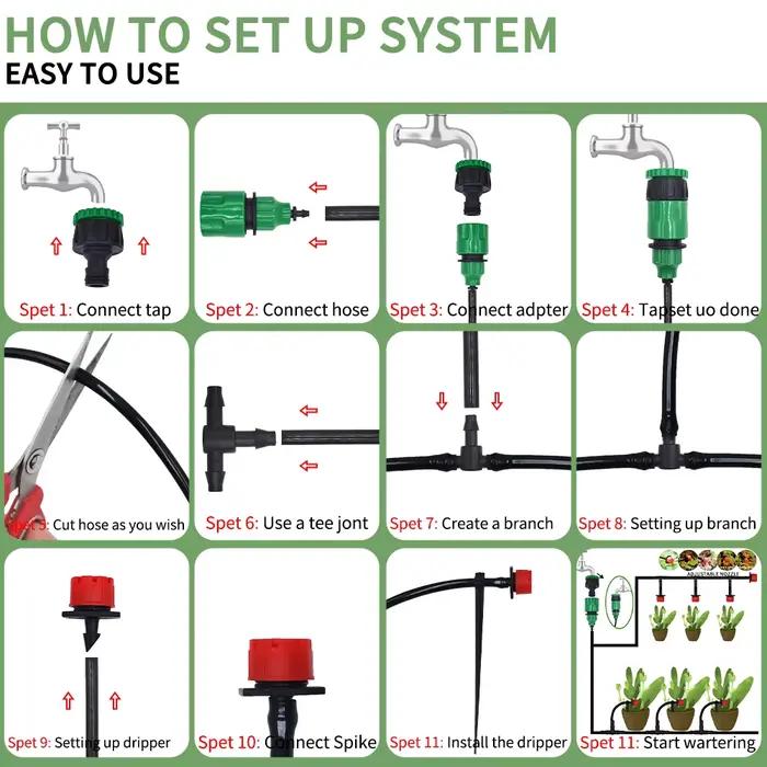 Kit d'irrigation goutte