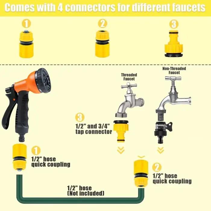 Pistolet à eau de jardin avec 8 types de buses