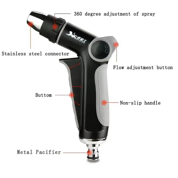 Nouveau pistolet d'arrosage de jardin canon d'arrosage avec pulvérisation variable pour entretien de pelouse lavage voitureUsageId123