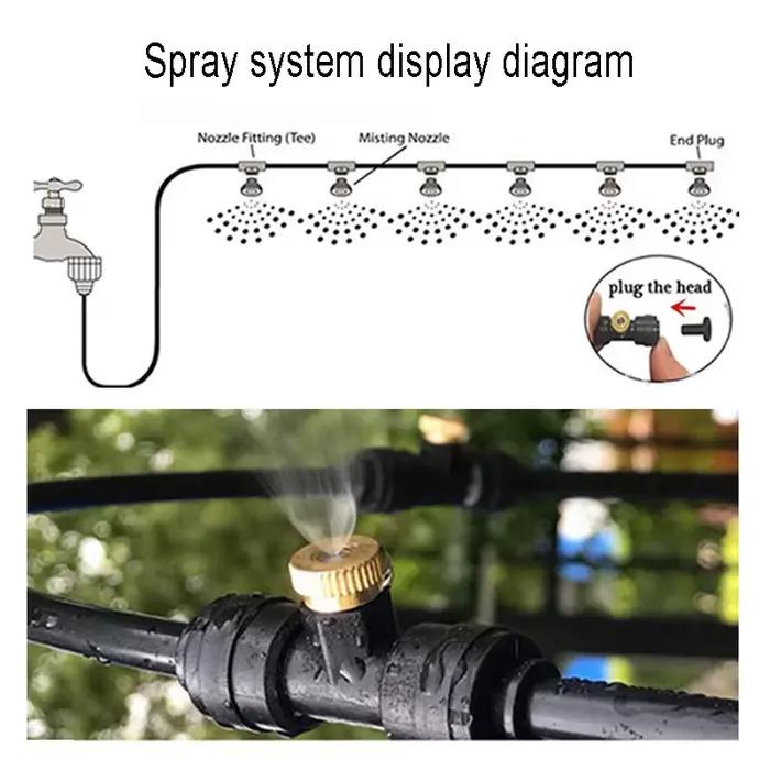 Kit de système d'irrigation par brumisation pour jardins