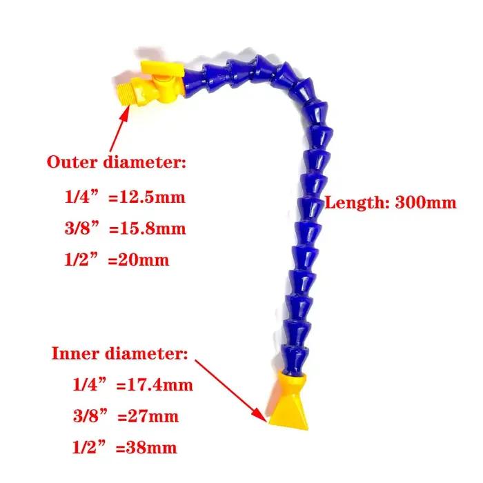Tube pneumatique 1/4 "3/8" 1/2 "BPS filetage mâle en plastique Flexible eau huile liquide de refroidissement tuyau