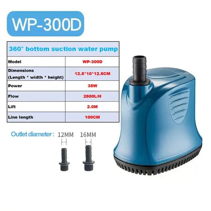 Pompe submersible