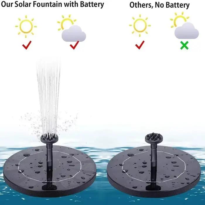 Fontaine solaire avec panneau solaire flottant pour bain d'oiseaux, aquarium, petit étang, jardin, piscine extérieure et décoration d'étang