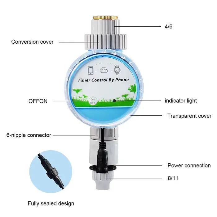 Minuterie d'eau de jardin sans fil WiFi