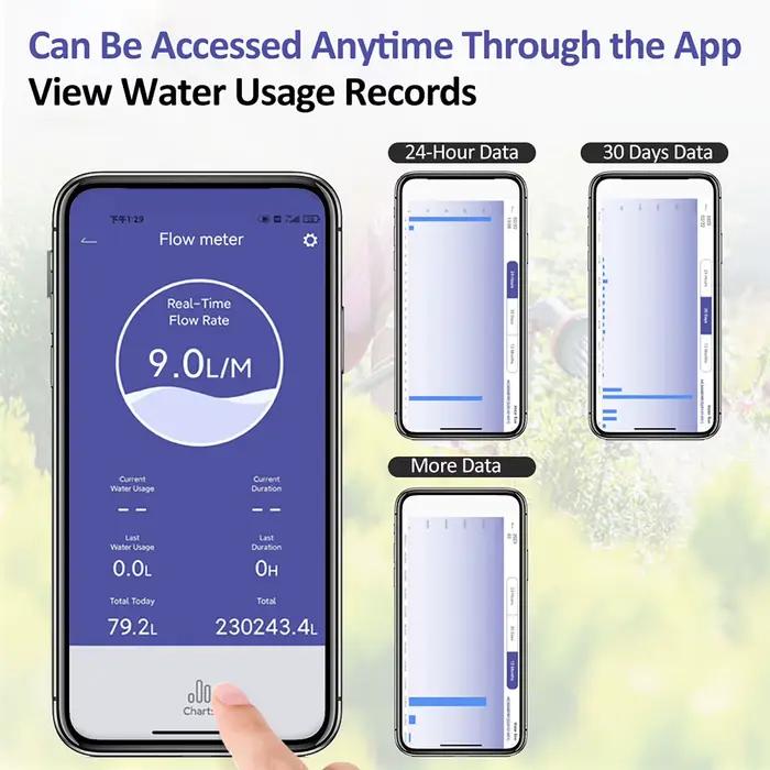 Débitmètre d'eau WiFi pour tuyau d'arrosage compteur
