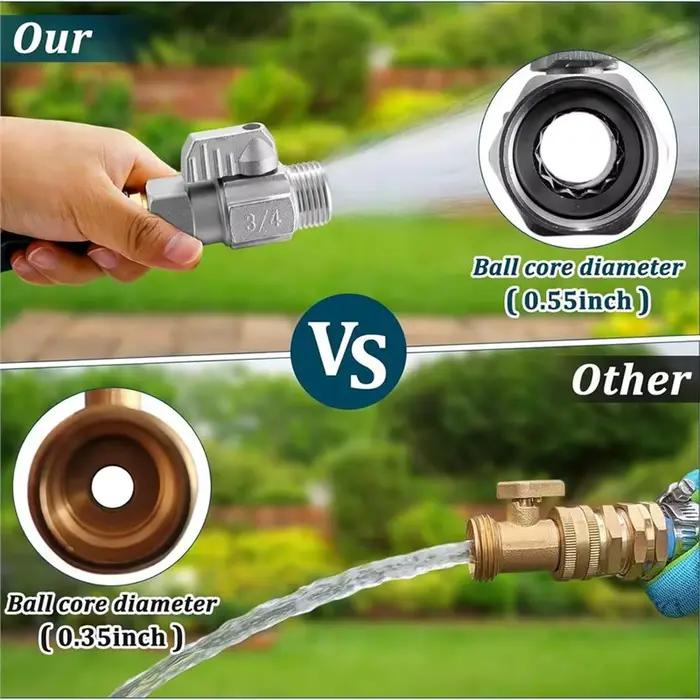 Robinet d'arrêt pour tuyau d'arrosage A69e vanne de contrôle d'eau en ligne pour tuyau d'arrosage métal robuste et étanche pour jardin irrigation système d'irrigation et nettoyage facile