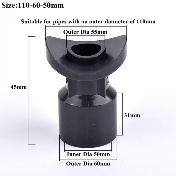 Interface de selle UPVC 32 ~ 110mm