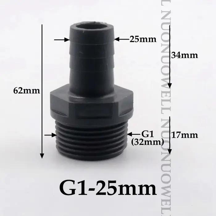 Connecteur de filetage mâle en plastique