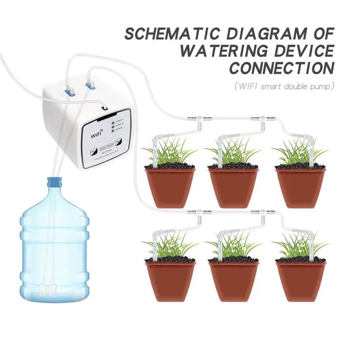 Dispositif d'arrosage Intelligent WIFI