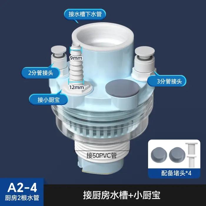 Tuyau d'égout inverseur à trois voies connecteur multifonction tuyau de vidange en plastique pour jardinage et rénovation design moderne couleur variée pour cadeau d'anniversaire