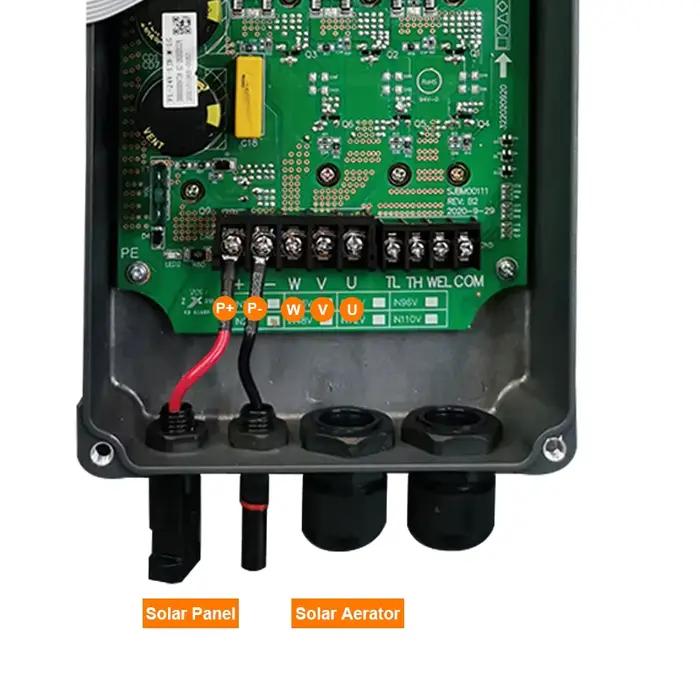 Contrôleur de pompe solaire à Rotor hélicoïdal