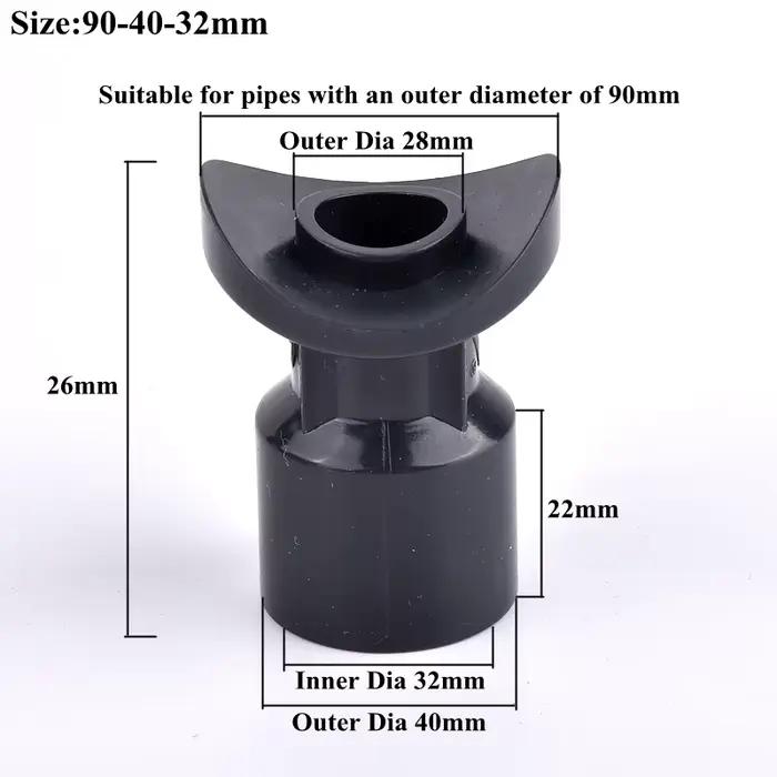 Interface de selle UPVC 32 ~ 110mm, génération d'arc, Joint de selle en T, Points de connexion de Tu