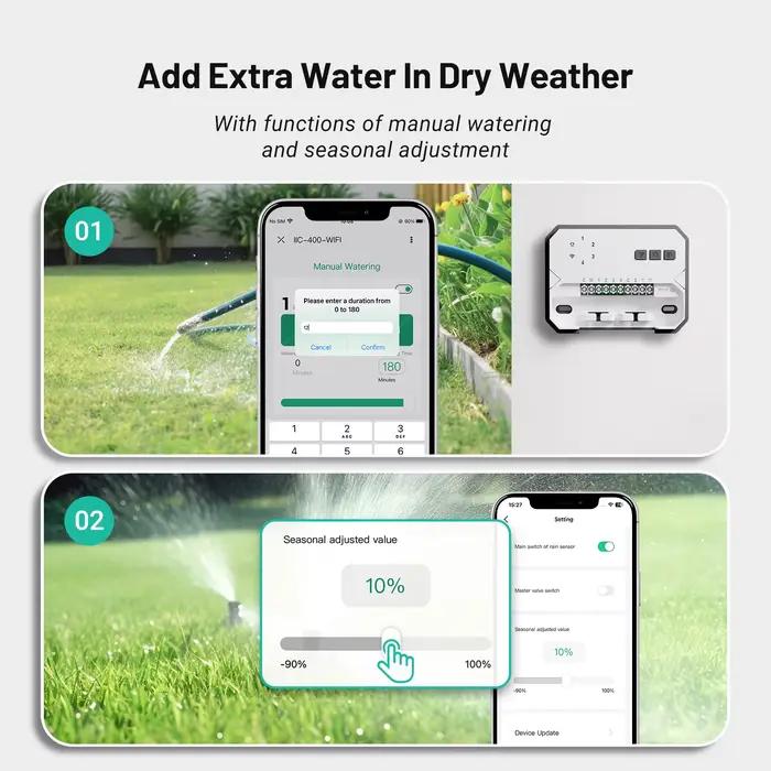 Contrôleur d'arrosage INKBIRD 4 zones avec WiFi, minuterie d'arrosage automatique pour jardins résidentiels et commerciaux occasions spéciales